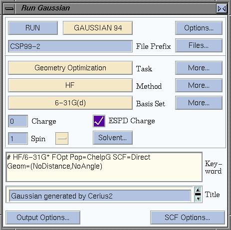 The GAUSSIAN window