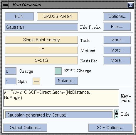 The GAUSSIAN window